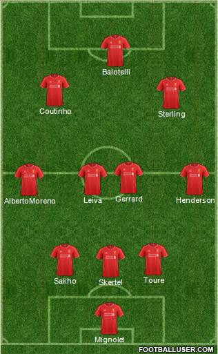 Liverpool Formation 2014
