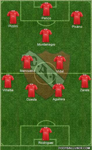 Independiente Formation 2014