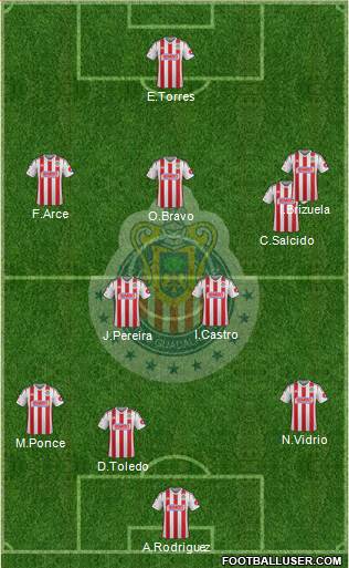 Club Guadalajara Formation 2014