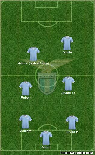 S.S. Lazio Formation 2014