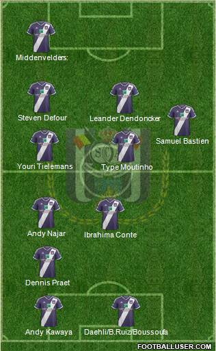 RSC Anderlecht Formation 2014
