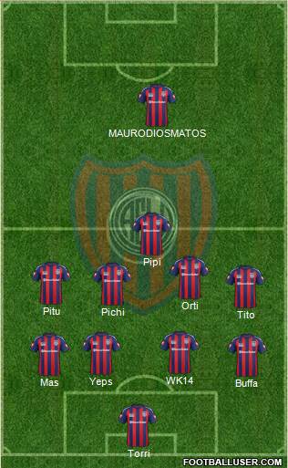 San Lorenzo de Almagro Formation 2014