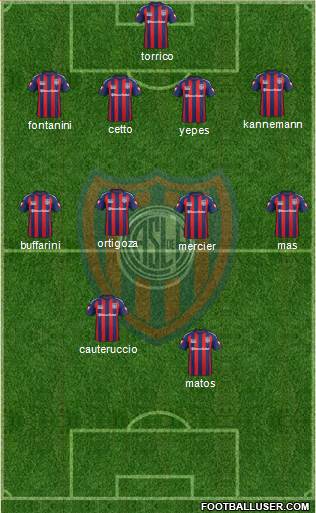 San Lorenzo de Almagro Formation 2014