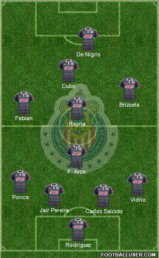 Club Guadalajara Formation 2014