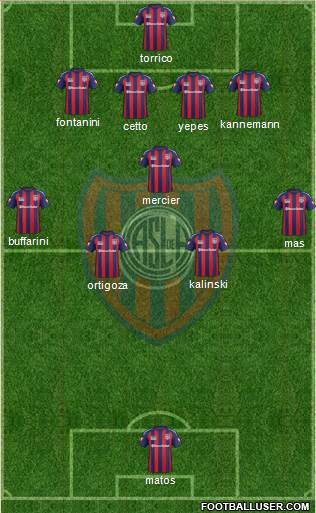San Lorenzo de Almagro Formation 2014