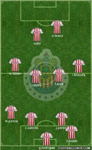 Club Guadalajara Formation 2014