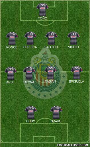 Club Guadalajara Formation 2014