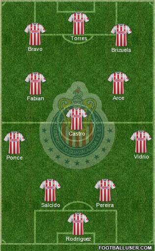 Club Guadalajara Formation 2014