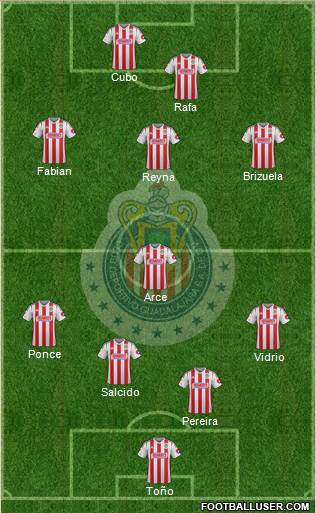 Club Guadalajara Formation 2014