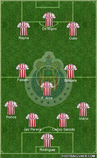 Club Guadalajara Formation 2014