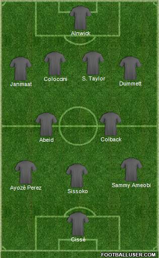 Newcastle United Formation 2014