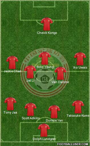 China Formation 2014