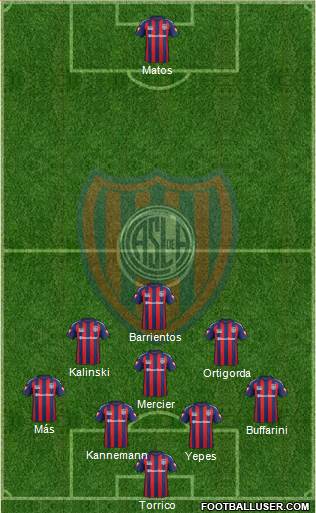San Lorenzo de Almagro Formation 2014