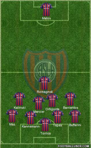 San Lorenzo de Almagro Formation 2014
