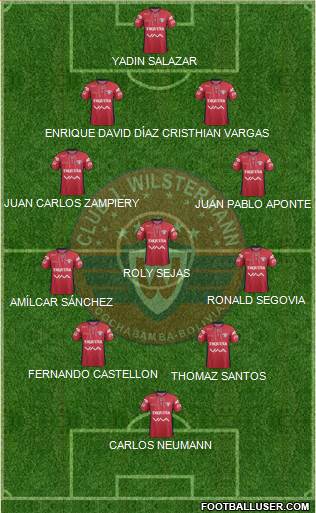 C Jorge Wilstermann Formation 2014