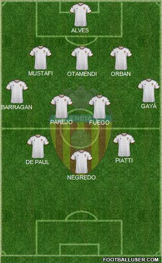 Valencia C.F., S.A.D. Formation 2014