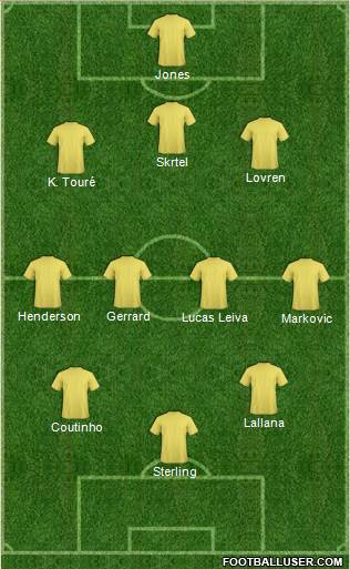 Liverpool Formation 2014