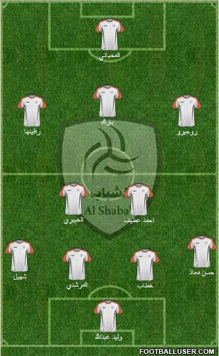 Al-Shabab (KSA) Formation 2014