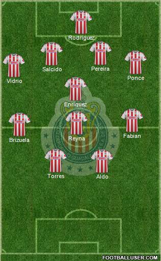 Club Guadalajara Formation 2014