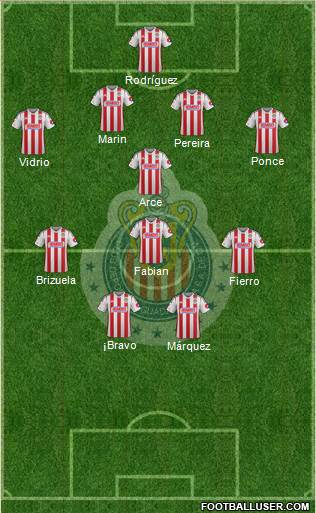 Club Guadalajara Formation 2014