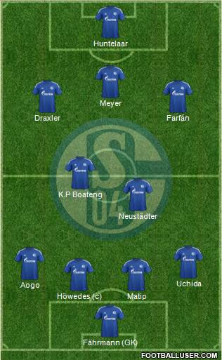 FC Schalke 04 Formation 2014