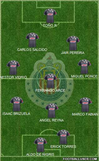 Club Guadalajara Formation 2014