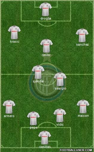 F.C. Internazionale Formation 2014