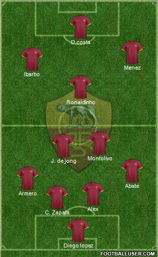 AS Roma Formation 2014