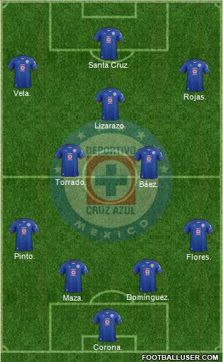 Club Deportivo Cruz Azul Formation 2014