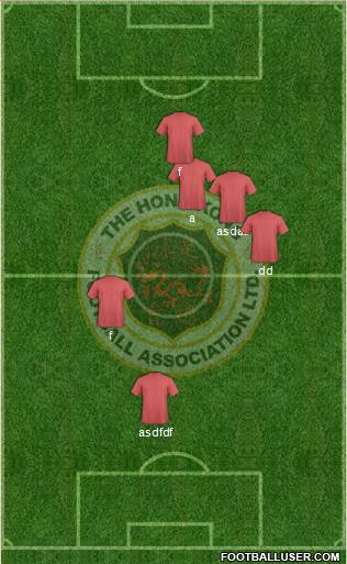 Hong Kong Formation 2014