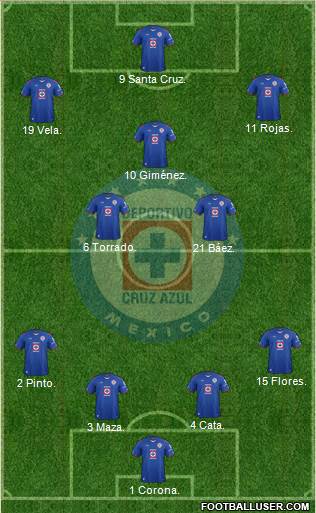 Club Deportivo Cruz Azul Formation 2014