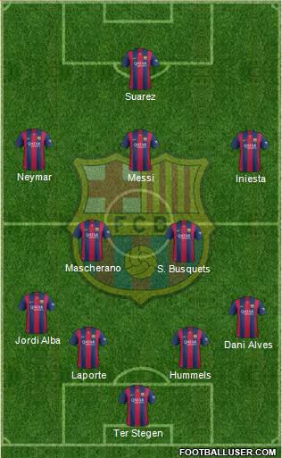 F.C. Barcelona Formation 2014
