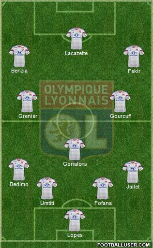 Olympique Lyonnais Formation 2014