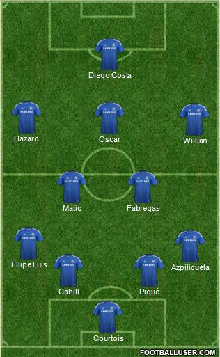 Chelsea Formation 2014