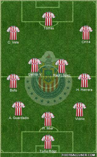 Club Guadalajara Formation 2014
