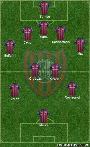 San Lorenzo de Almagro Formation 2014