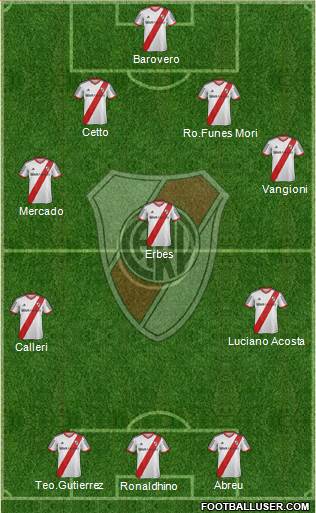 River Plate Formation 2014