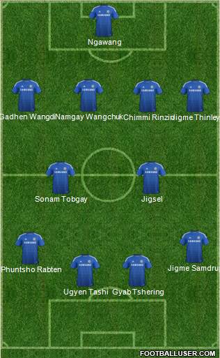 Chelsea Formation 2014