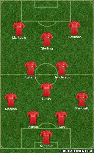 Liverpool Formation 2014