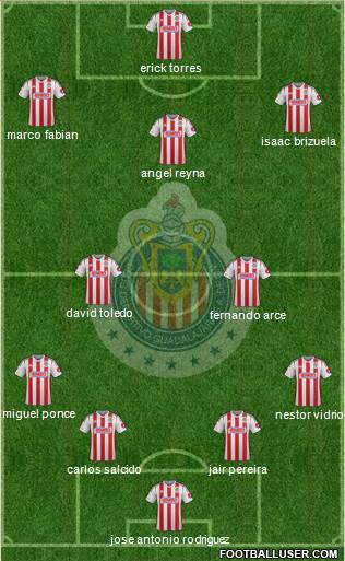 Club Guadalajara Formation 2014