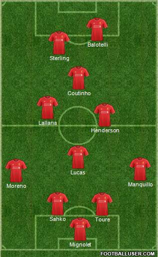 Liverpool Formation 2014