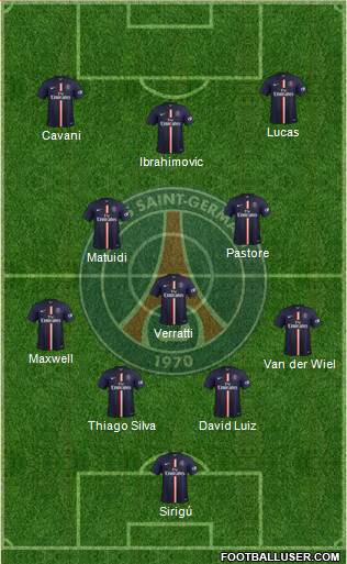 Paris Saint-Germain Formation 2014