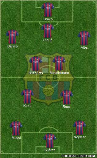 F.C. Barcelona Formation 2014