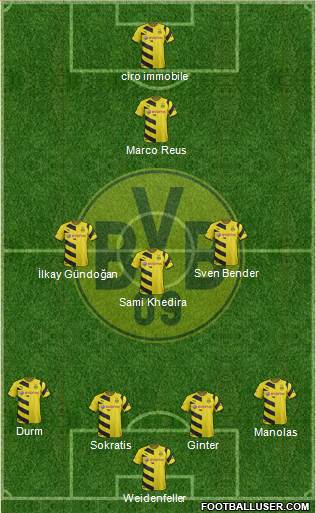 Borussia Dortmund Formation 2014