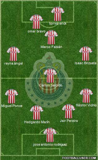 Club Guadalajara Formation 2014