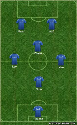 Chelsea Formation 2014