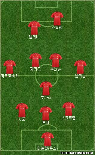 Liverpool Formation 2014