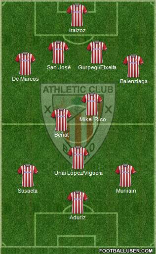 Athletic Club Formation 2014