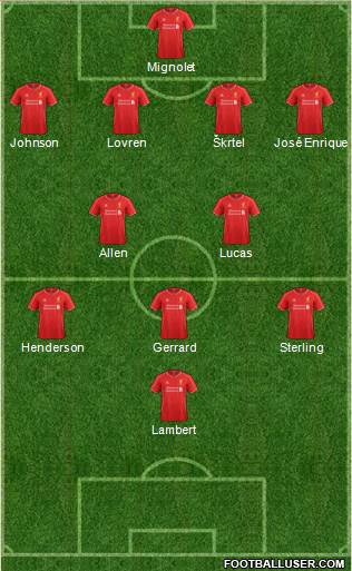 Liverpool Formation 2014