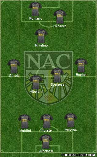 NAC Breda Formation 2014